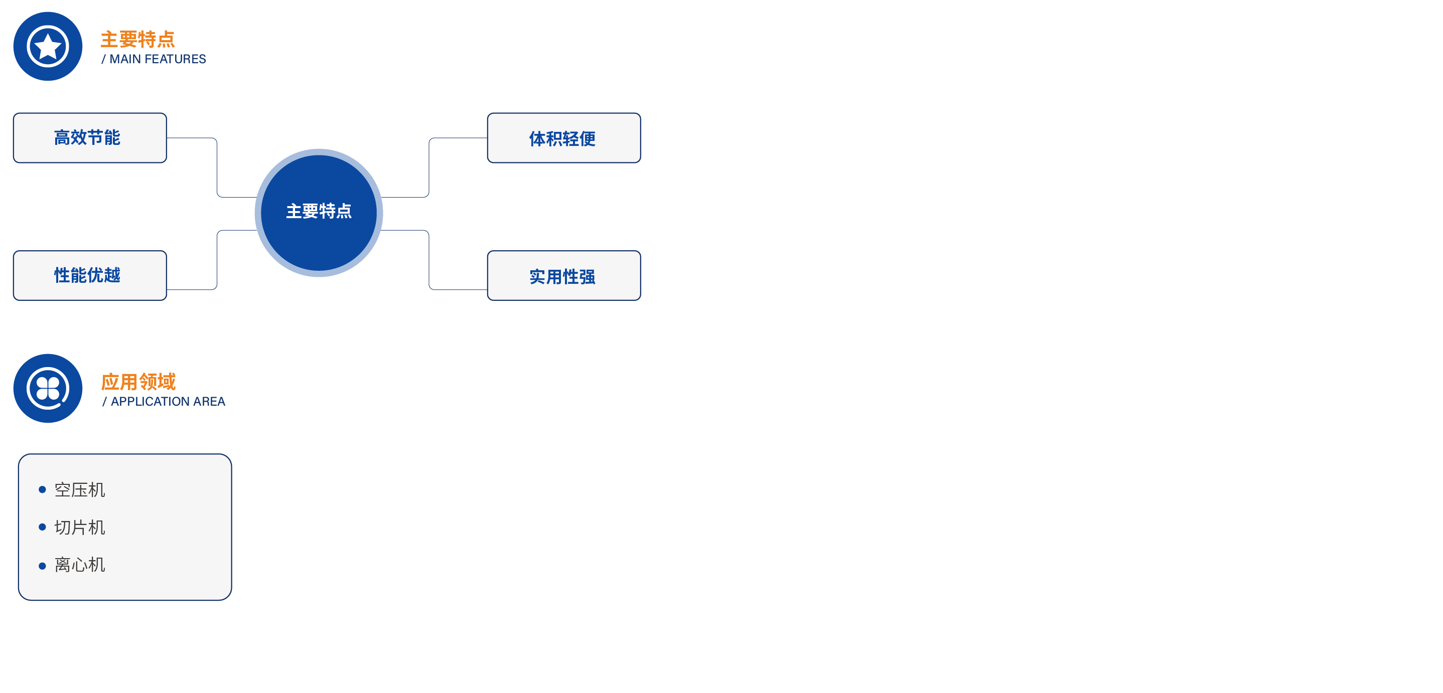 產品詳情-油冷_畫板 1 副本 4.jpg